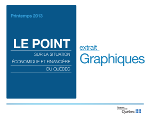 Graphiques Le Point extrait Printemps 2013