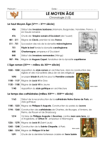 LE MOYEN ÂGE  Chronologie (1/2) Le haut Moyen Âge (V
