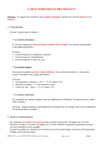 CARACTERISTIQUES DES SIGNAUX 1- Classification