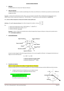 Ton7-2d crs réfractométrie.pdf
