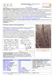 ). Fiches  techniques  pour  promouvoir  les