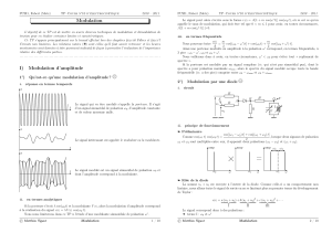 tp10_modulation.pdf