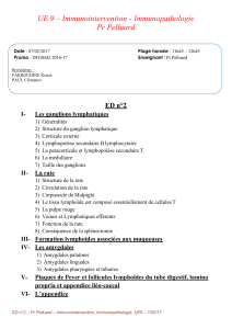 UE 9 – Immunointervention - Immunopathologie Pr Pelluard  ED n°2