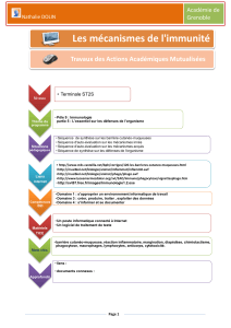 Les mécanismes de l'immunité Travaux des Actions Académiques Mutualisées Académie de Grenoble