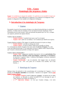 UE6 GAUSS Sémilogie des urgences vitales (pdf)
