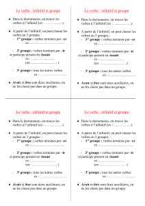 infinitif et groupes de verbes leçon