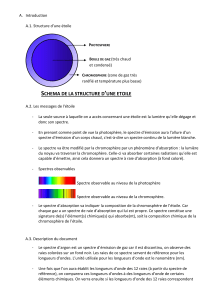 A.  Introduction  A.1. Structure d’une étoile (très chaud