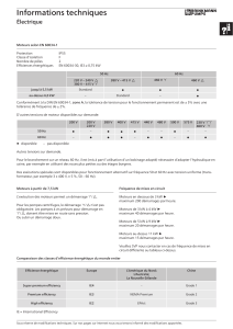 Informations techniques Électrique