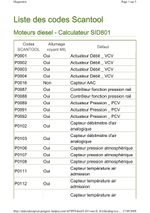 Liste des codes Scantool