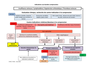Indications aux bandes compressives Insuffisance veineuse / Lymphoedème / Hypotension orthostatique / Thrombose veineuse