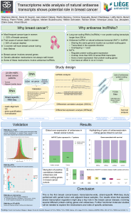 Transcriptome wide analysis of natural antisense