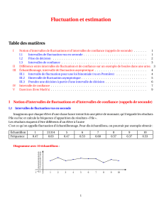 TS-2016-017-cours-fluctuation-estimation.pdf (109.31 KB)