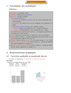 Cours de Statistiques ELEVES - Seconde.pdf