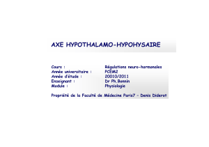 AXE HYPOTHALAMO-HYPOHYSAIRE