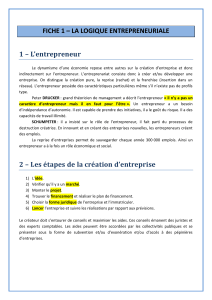 FICHE 1 – LA LOGIQUE ENTREPRENEURIALE 1 – L’entrepreneur