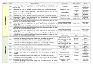 Champ  Codes Compétences Exercices Présentation