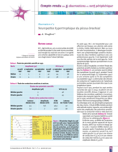 Neuropathie hypertrophique du plexus brachial H  Observation n° 2