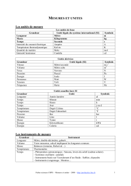 Unités Et Analyse Dimensionnelle