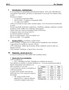 HTA