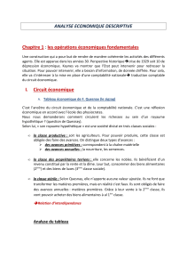 ANALYSE ECONOMIQUE DESCRIPTIVE Chapitre 1 les op&eacute;rations &eacute;conomiques fondamentales :