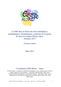 SSR R A oordinations