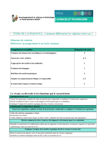 TITRE DE LA SÉQUENCE : Comment différencier les végétaux entre... Eléments de contexte Références au programme et au socle commun