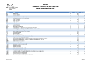 MA 2015 Durées des examens et de leur préparation Année académique 2016-2017