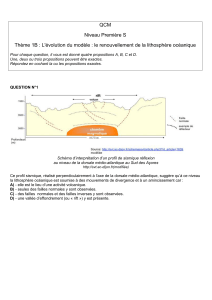 QCM Niveau Première S