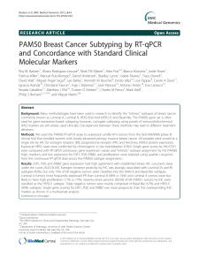 PAM50 Breast Cancer Subtyping by RT-qPCR and Concordance with Standard Clinical