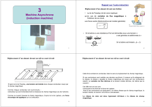 3 Machine Asynchrone (induction machine)