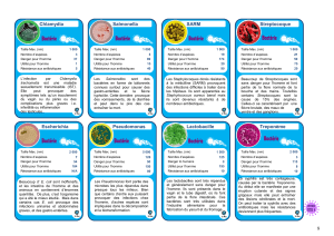 Introduction aux Microbes - Cartes bact ries DCE 4