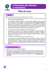 Vaccinations - Activit compl mentaire GE 4