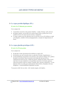 LES DEUX TYPES DE REPAS  1- Le repas protido-lipidique (PL) :