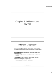 Chapitre 2: IHM sous Java (Swing) Interface Graphique