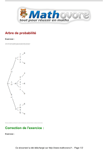 Arbre de probabilité Exercice :