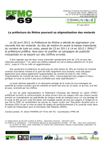 La préfecture du Rhône poursuit sa stigmatisation des motards