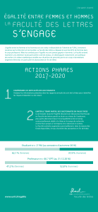 Actions phares Lettres (PDF)