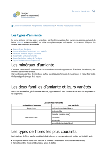 Les types d'amiante