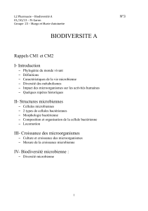 BIODIVERSITE A Rappels CM1 et CM2 I- Introduction
