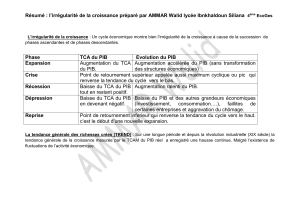 l’irrégularité de la croissance préparé par AMMAR Walid lycée Ibnkhaldoun Siliana Résumé : Phase TCA du PIB