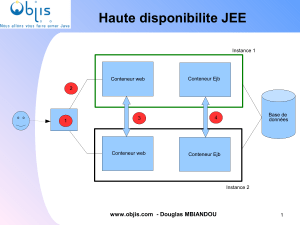 Haute disponibilite JEE www.objis.com Instance 1 Conteneur web