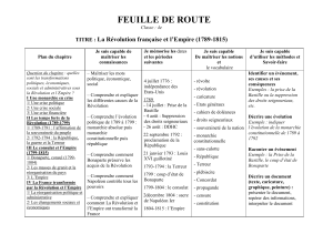 FEUILLE DE ROUTE La Révolution française et l’Empire (1789-1815) TITRE :