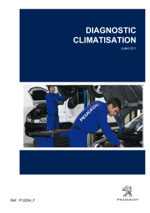 BASE / MAINTENANCE DE LA CLIMATISATION Boîte de vitesses automatiques AT6