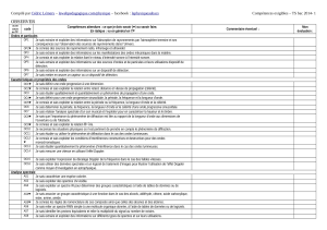 Fiche d auto-evaluation des capacités