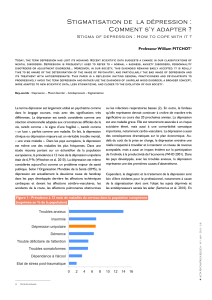 Stigmatisation de  la dépression : Comment s’y adapter ?