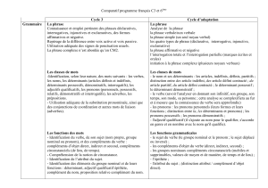 Comparatif programme français C3 et 6  Analyse de  la phrase