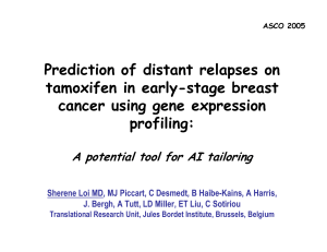 Prediction of distant relapses on tamoxifen in early-stage breast profiling: