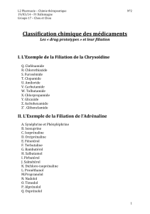 Classification chimique des médicaments