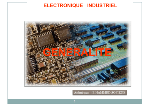 GENERALITE ELECTRONIQUE   INDUSTRIEL Animé par  : B.HAMMED SOFIENE 1