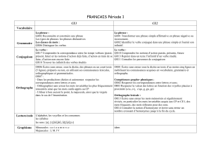 FRANCAIS Période 1 CE1 CE2 Vocabulaire